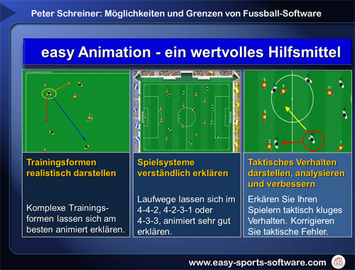 Fussballsoftware Vortrag 06